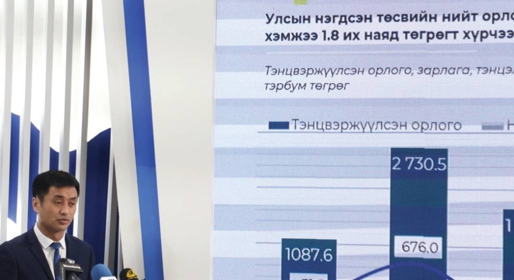ҮСХ: Улсын хэмжээнд инфляц 10.1 хувьтай гарав